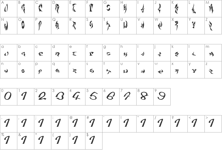 FFXAlBhed font character map preview