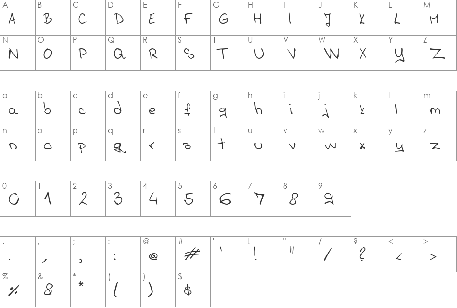 AnaSparavec font character map preview