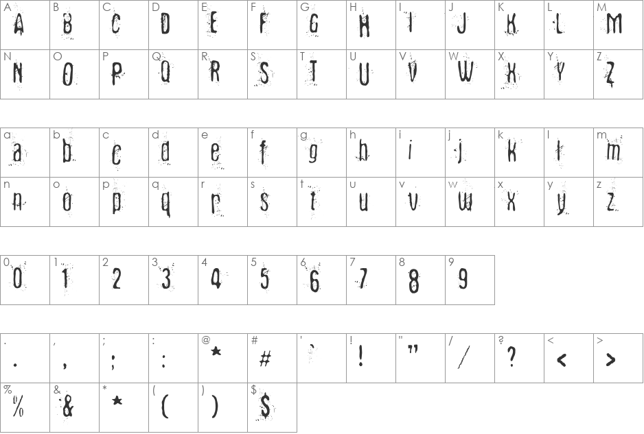 Fibyngerowa font character map preview