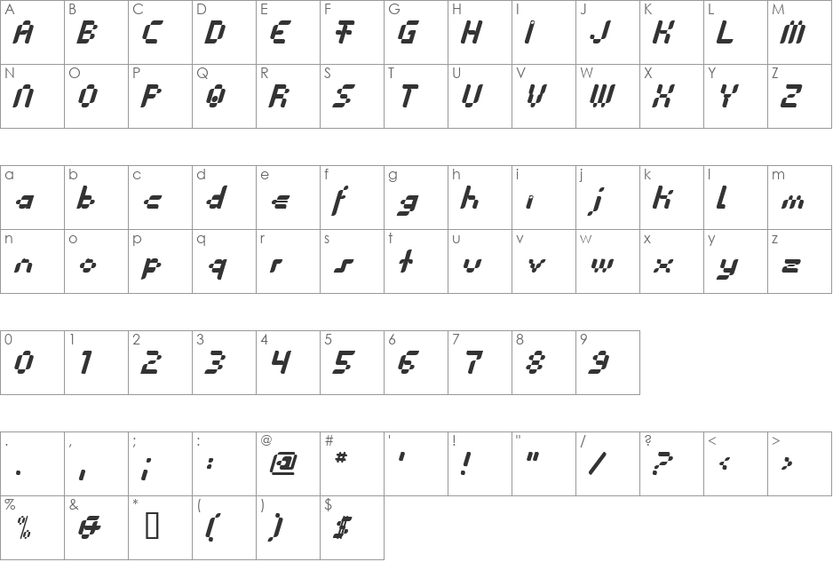 Anasthesia font character map preview