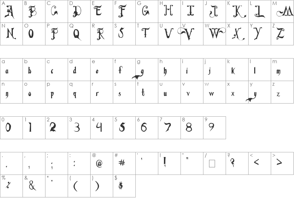 Fiddums Family font character map preview