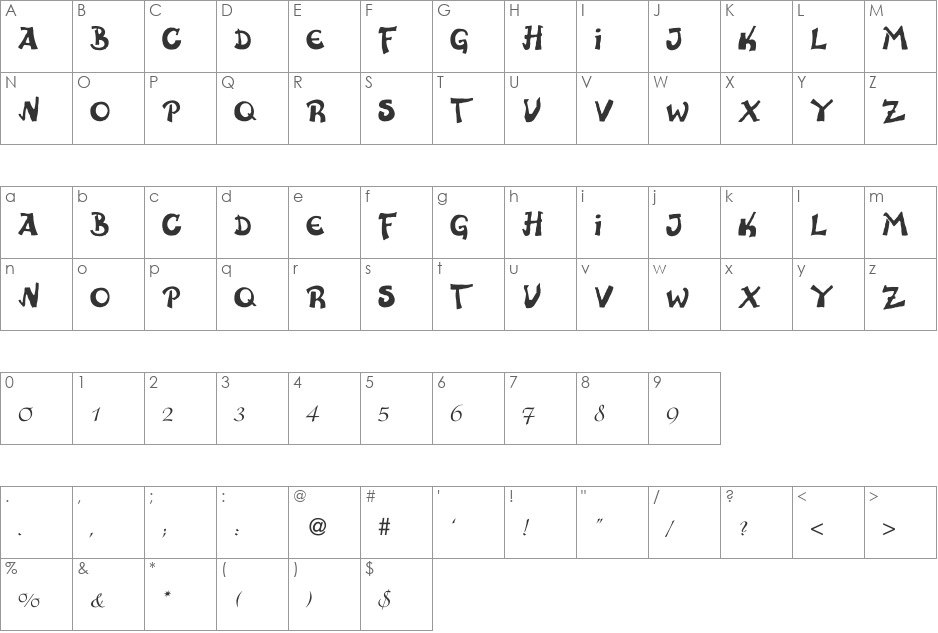 Anatevka Cap font character map preview