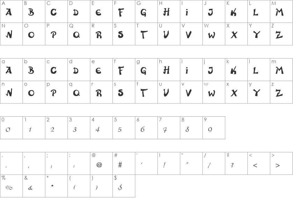 Anatevka Caps font character map preview