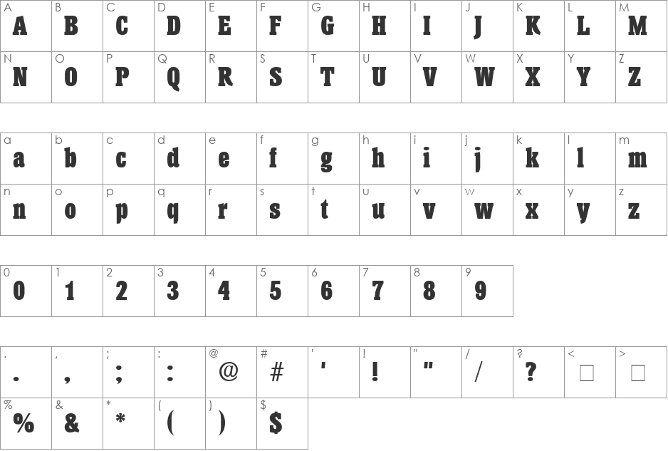 Anatole Display SSi font character map preview