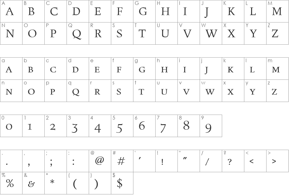 Figural Small Caps LET font character map preview