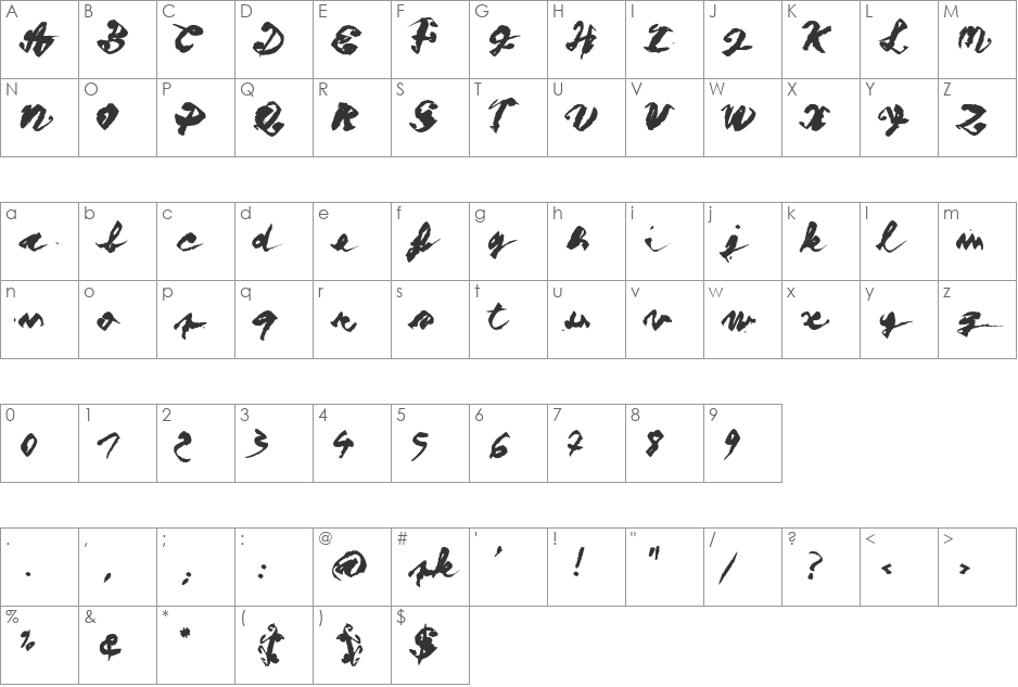 Figure writing font character map preview
