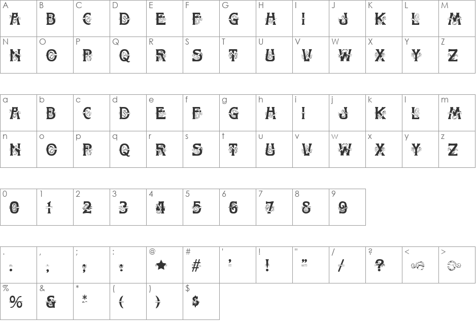 Fillet font character map preview