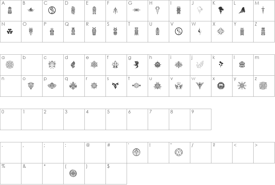 Final Fantasy Symbols font character map preview