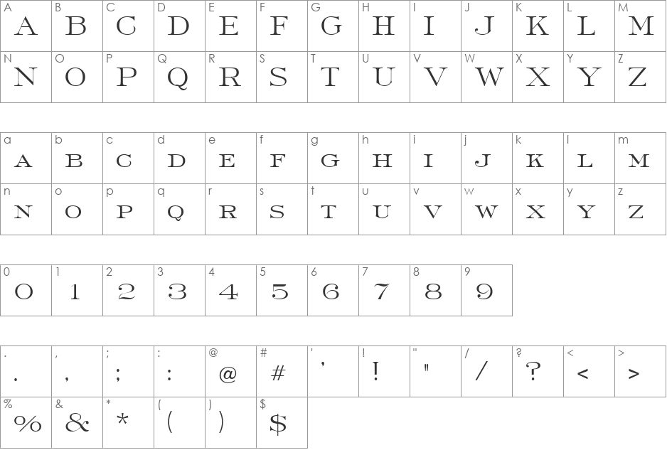 Finchley font character map preview