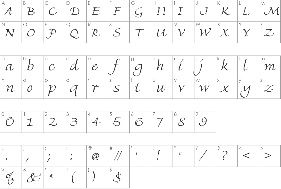 Fine Hand font character map preview
