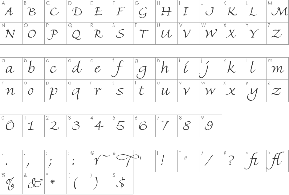 Fine Hand LET font character map preview