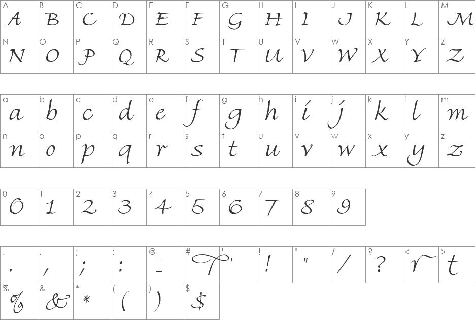 FineHand font character map preview