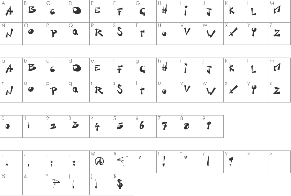 Finger Bowl font character map preview