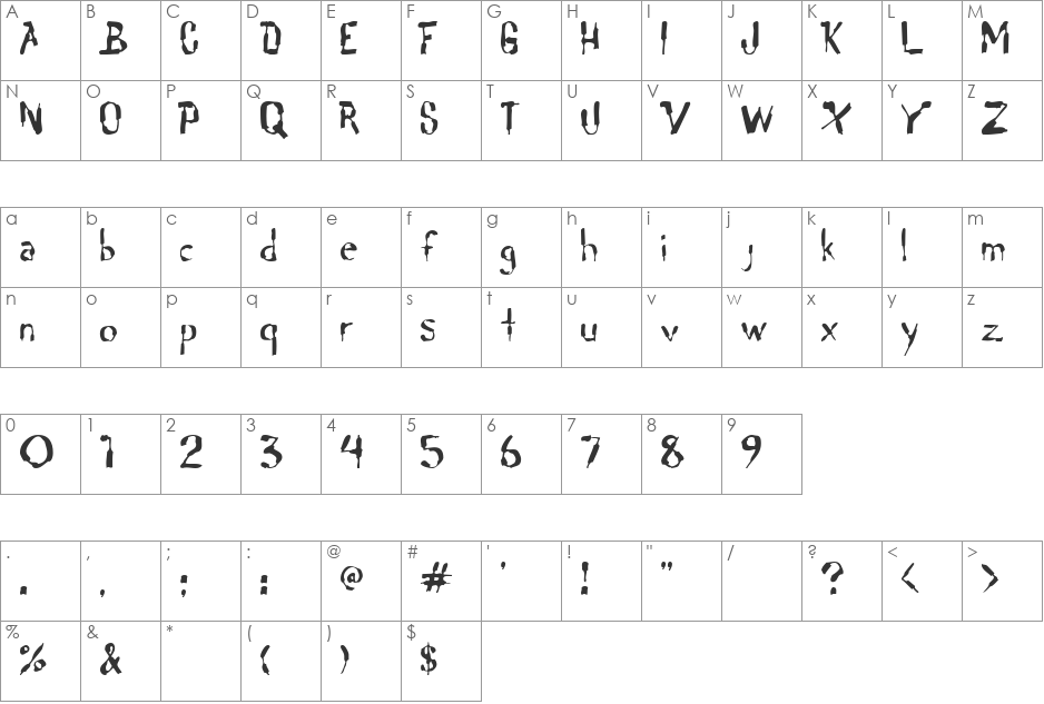 Finger Tail font character map preview