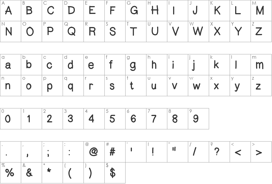 fingerlinger font character map preview