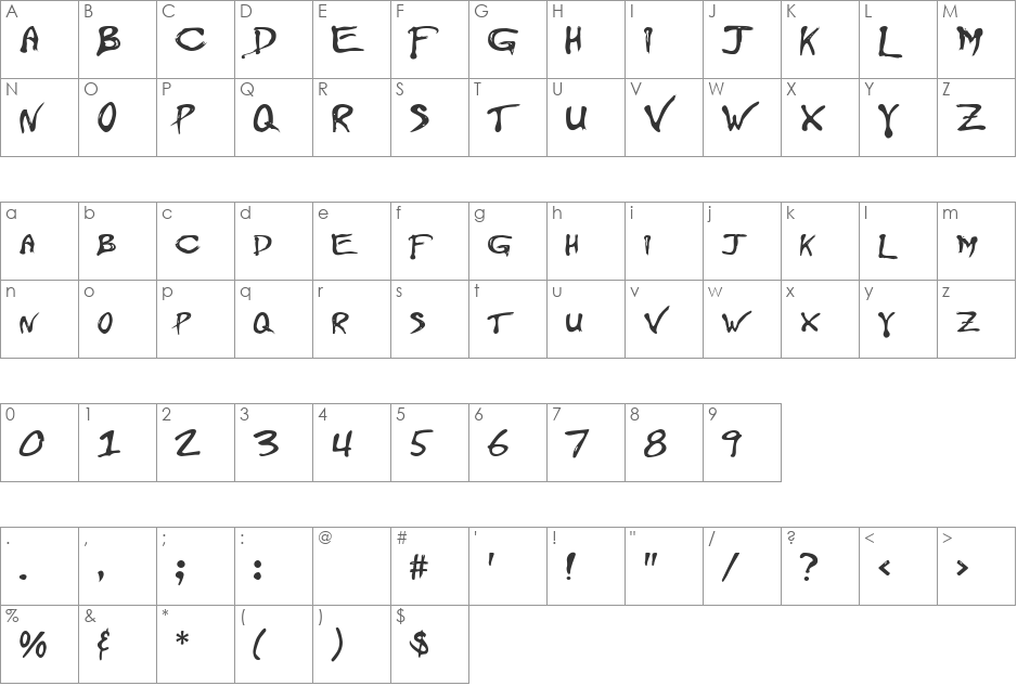 Fingerpaint font character map preview