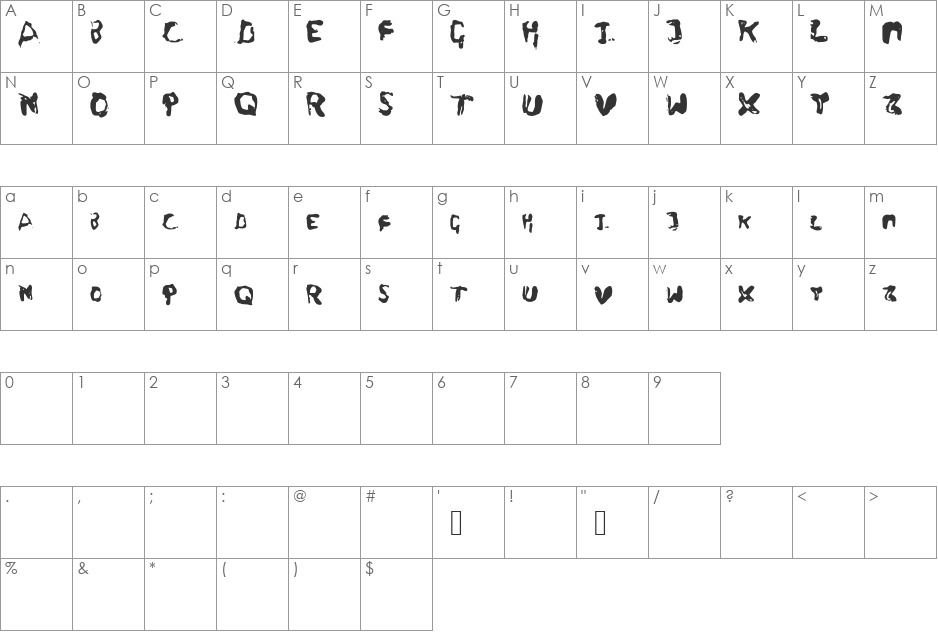 Fingers font character map preview