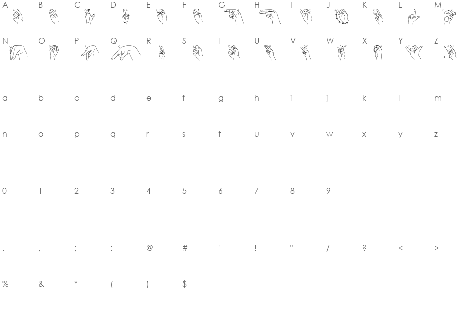 FingerSigning font character map preview