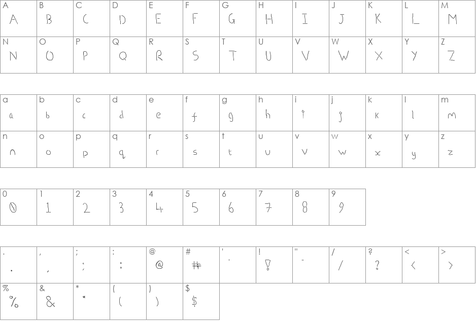 Finn's Script font character map preview