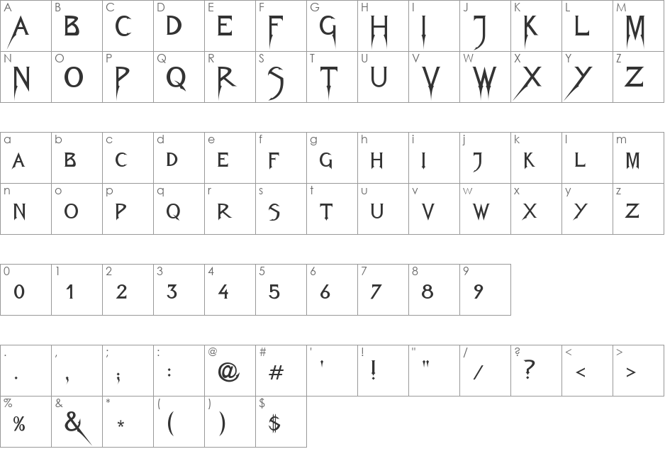 Fiolex Mephisto font character map preview