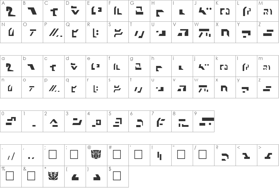 Ancient Autobot font character map preview