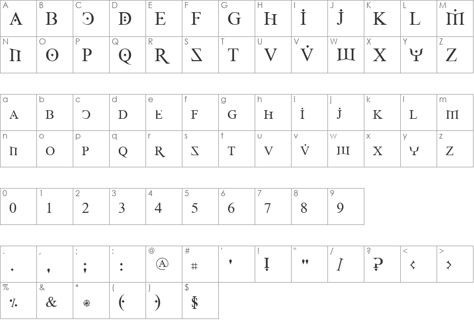 Fire Of Ysgard Carved In Stone font character map preview