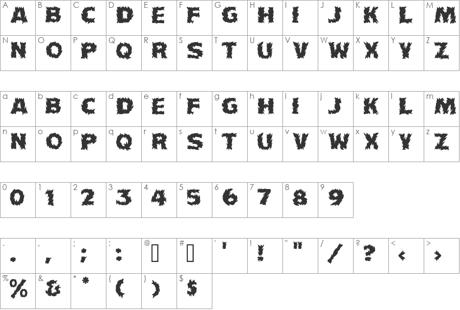 Firecat font character map preview