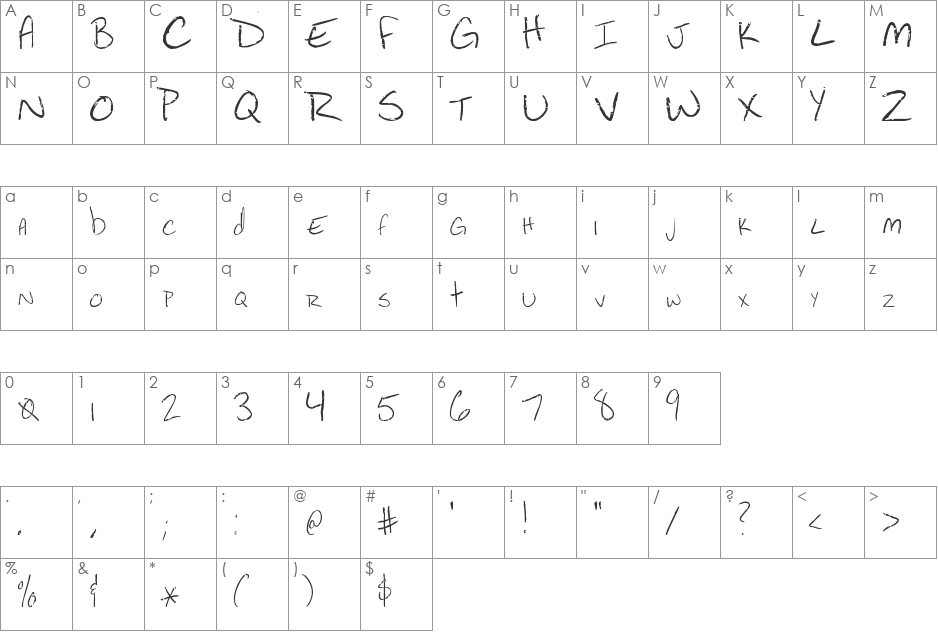 Fish Sausages font character map preview