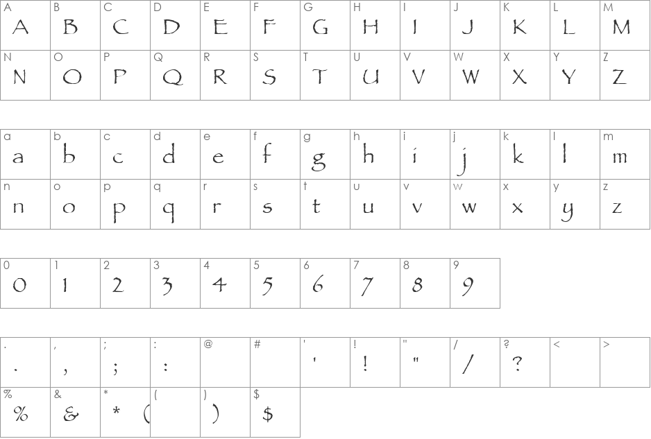 AncientScript font character map preview