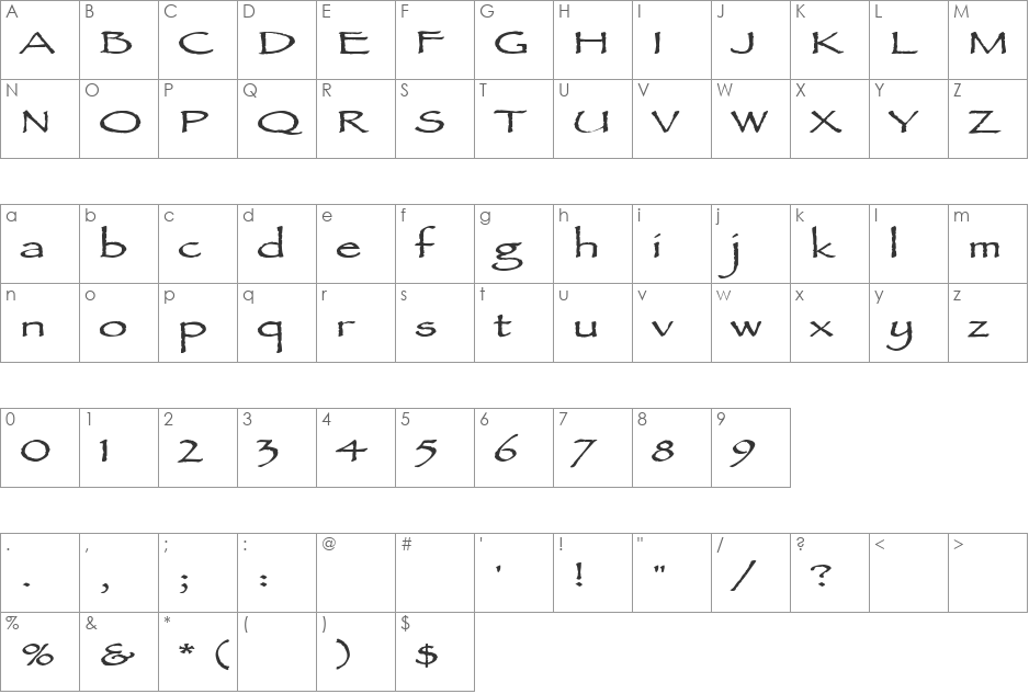 AncientScriptExtended font character map preview