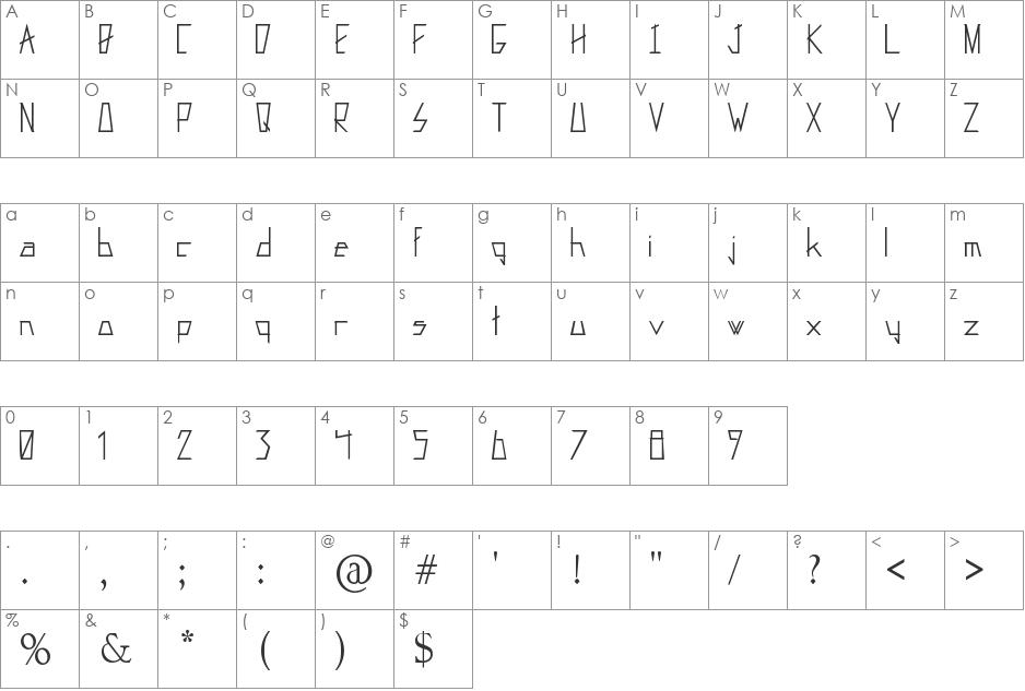 Fixxed font character map preview