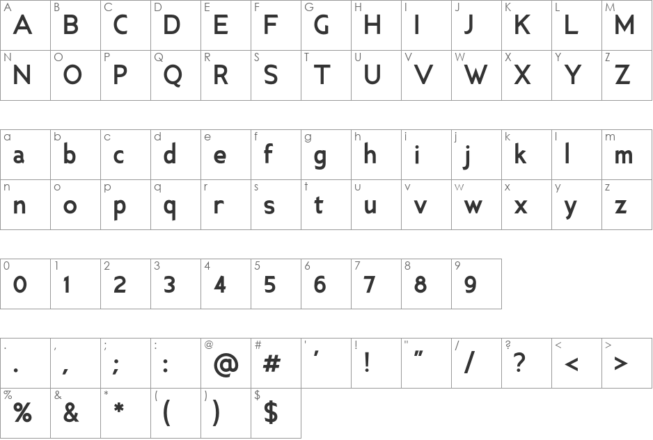 Ancillary font character map preview