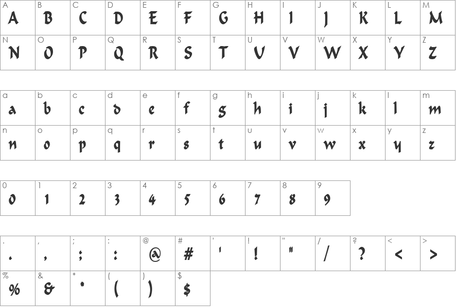 Flat Brush Thin font character map preview