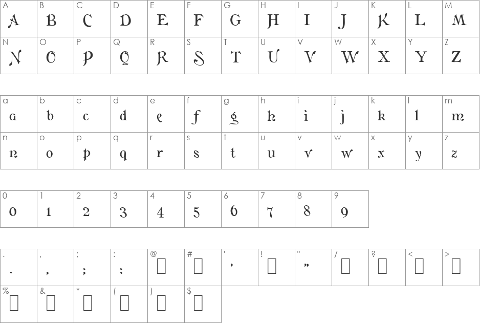 Flaubert font character map preview