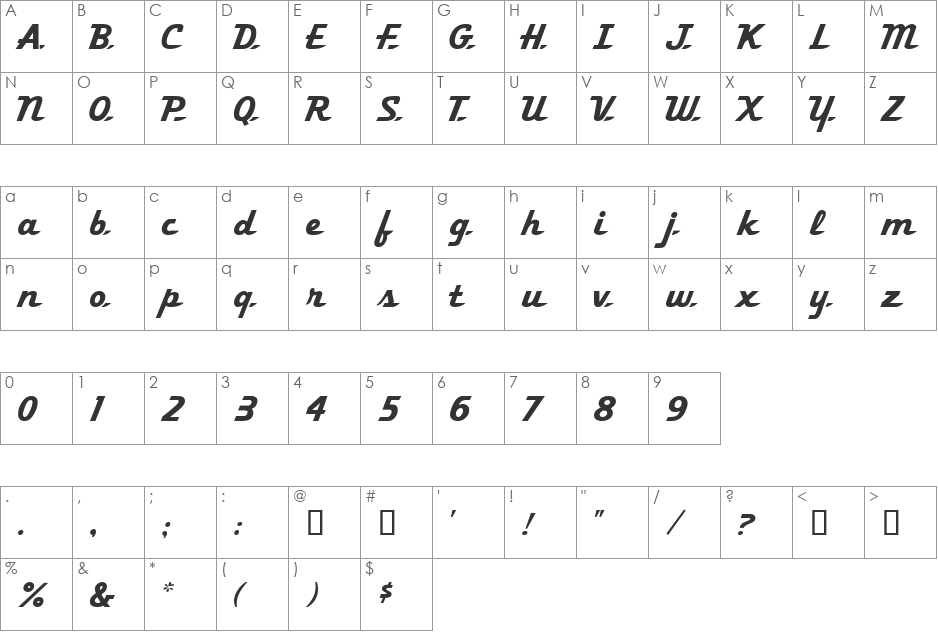 Fleeting MF font character map preview