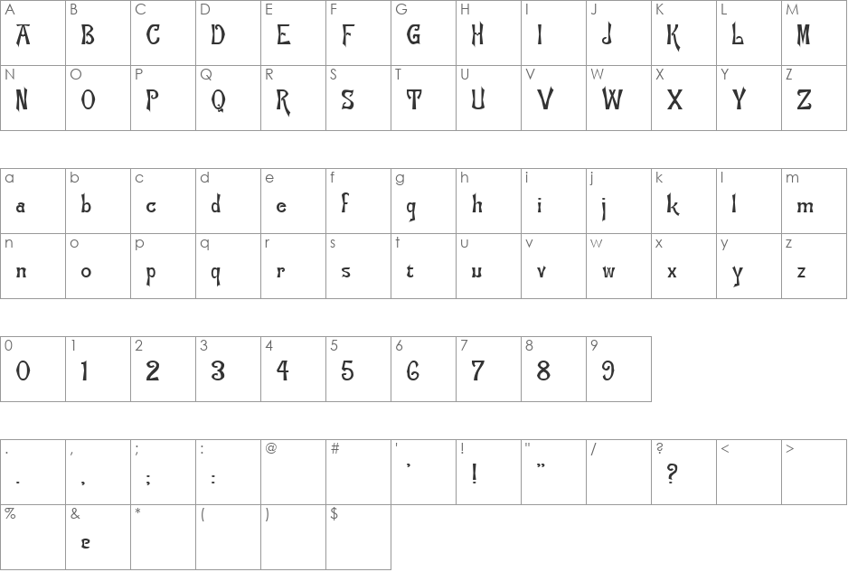 Flemish font character map preview