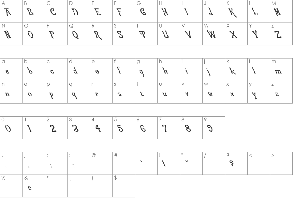 Flemish-Normal Lefty font character map preview