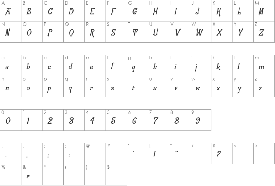 Flemish-Normal-Italic font character map preview