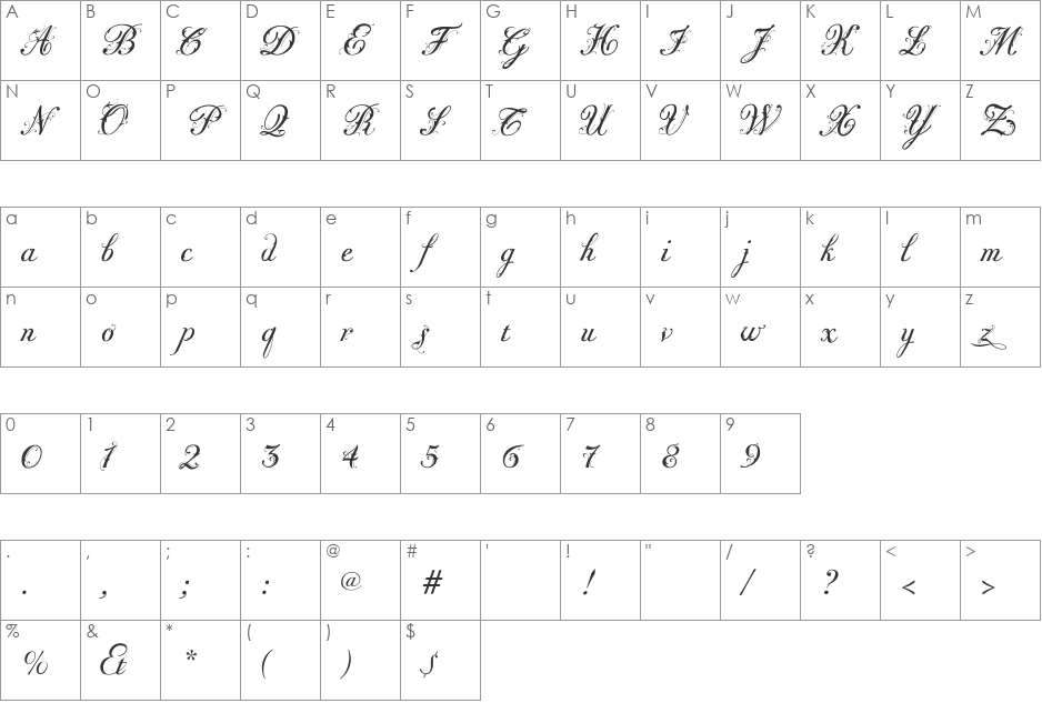 Fleurie font character map preview