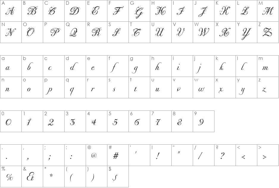 FleuriePlus font character map preview