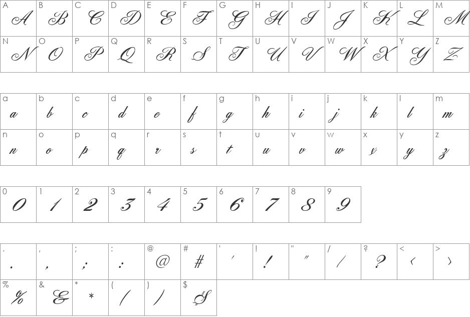FleurishScript font character map preview