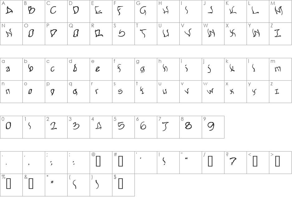 FLEXY font character map preview