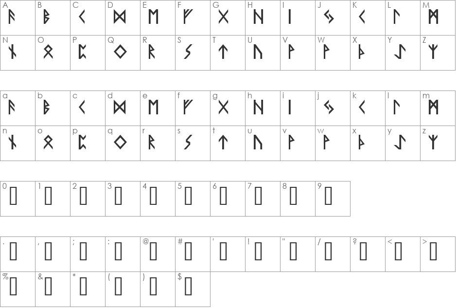 floki font character map preview