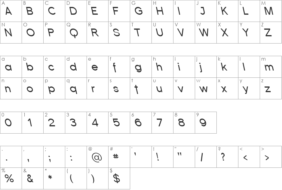 Florencesans Rev font character map preview