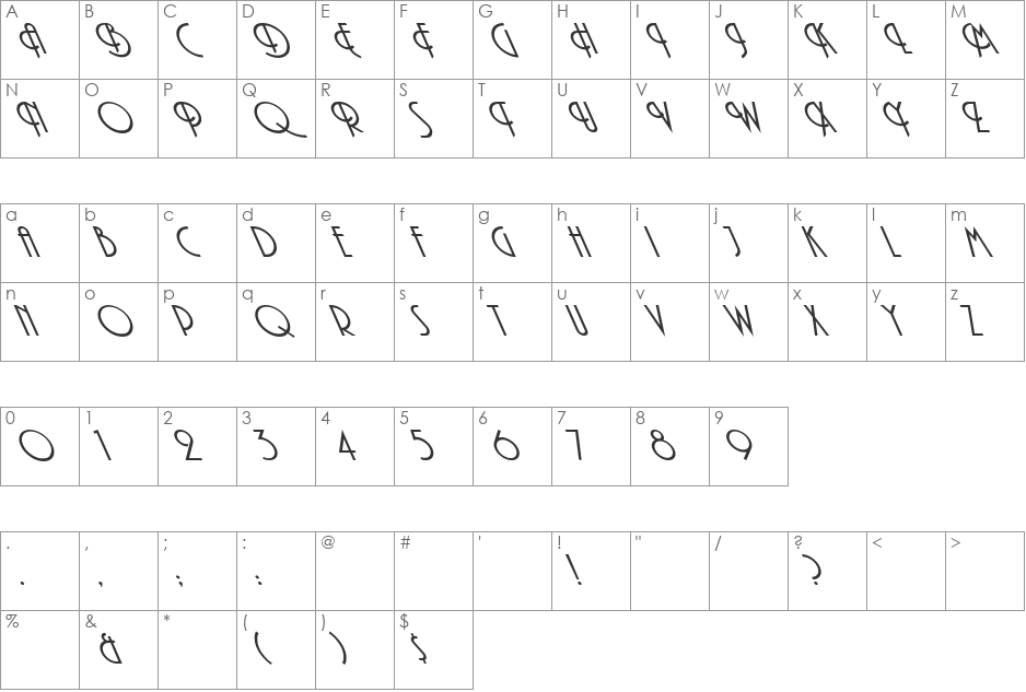 Andes Extreme Lefty font character map preview