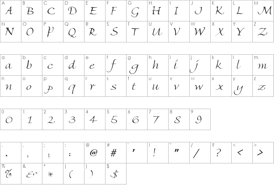 Florentine font character map preview