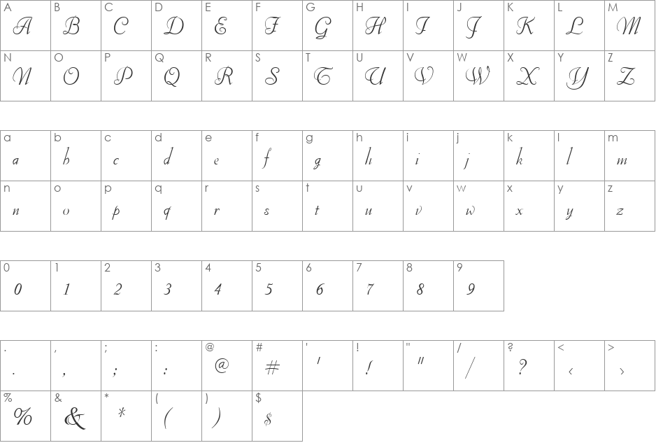 Florentine Cursive font character map preview