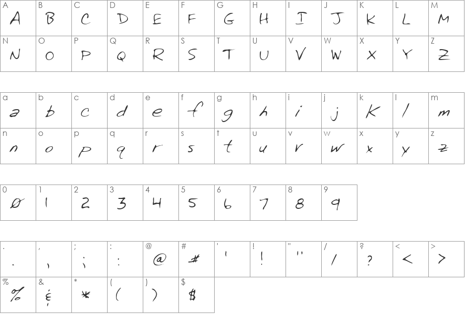 AbigailsHand font character map preview
