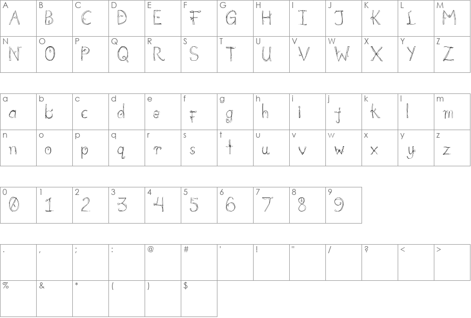 florum ipsum font character map preview