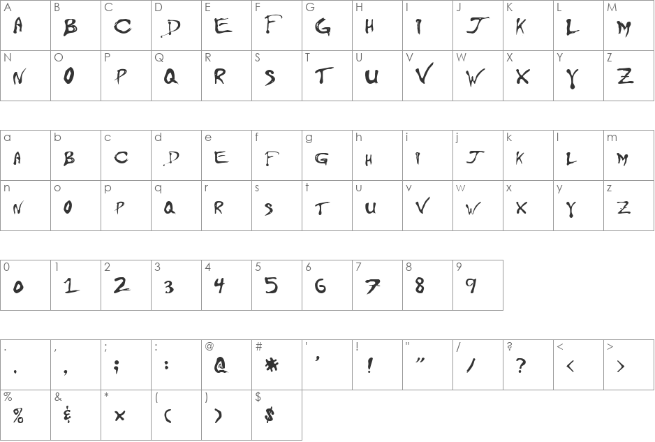 FloydianCyr font character map preview